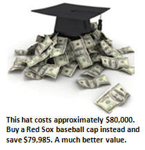 college costs -morterboard