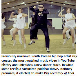 2012 year in review - Part 2 - Gangnam Style