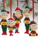 Christmast tree ornaments Christmast tree ornaments